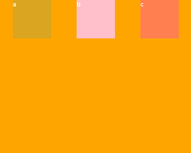 justify-content-space-around