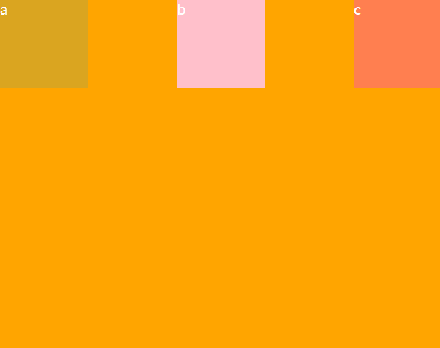 justify-content-space-between