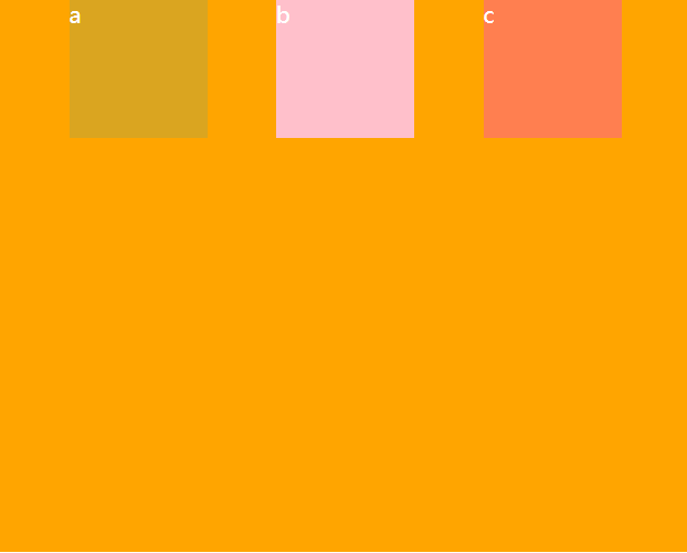 justify-content-space-evenly