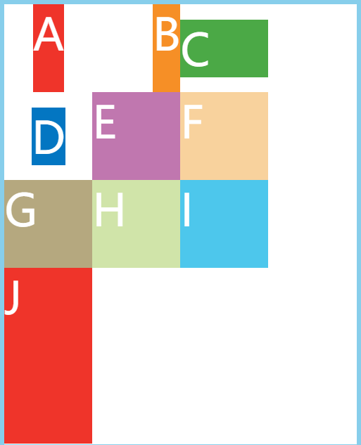 justify-self-align-self-place-self