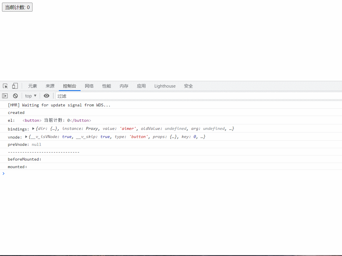 directives_life-cycle