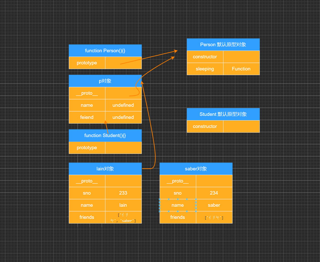 constructor_inheritance